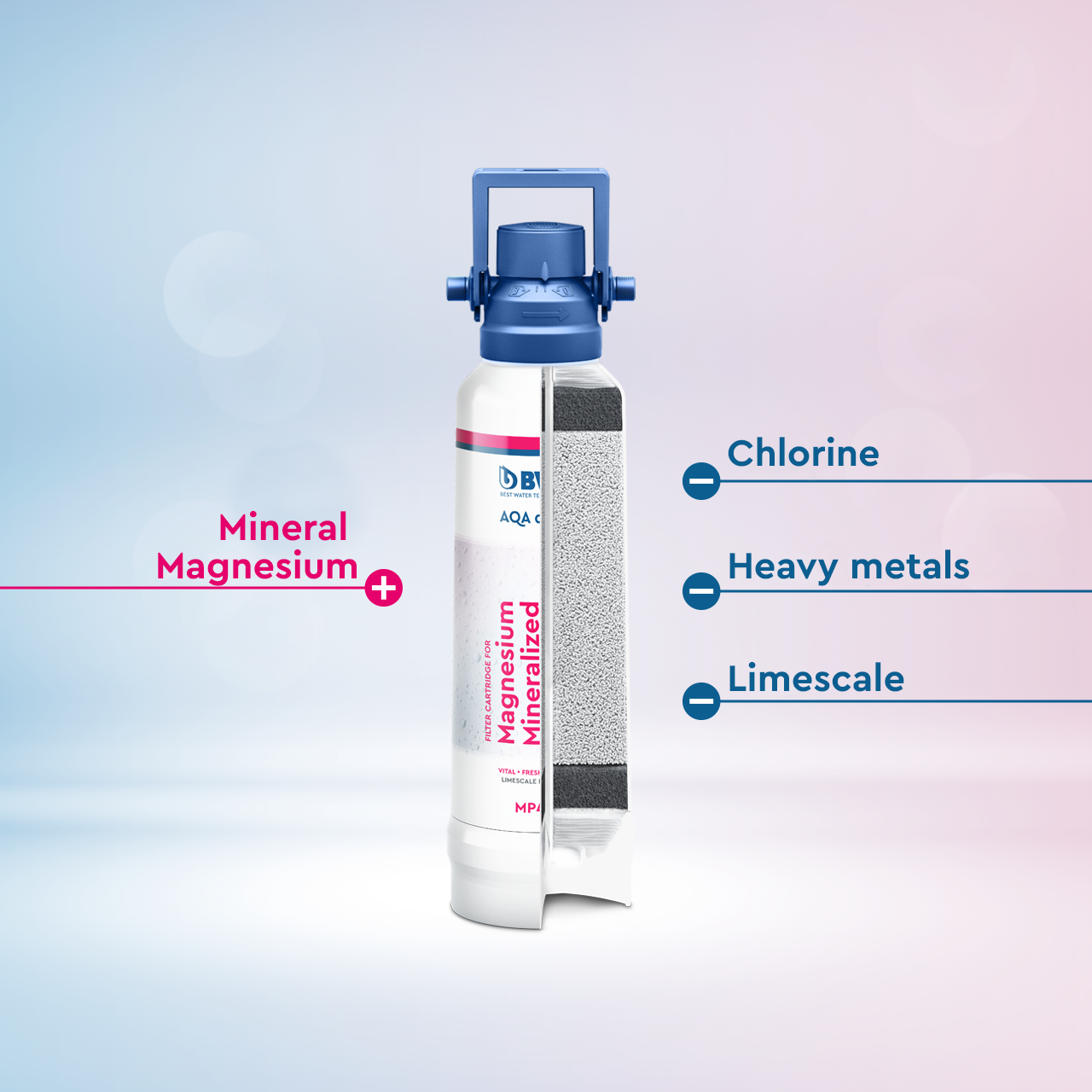AQA drink cartridge with filterhead reducing chlorine, heavy metals, limescale and adding mineral magnesium